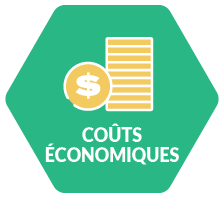 Coûts économiques